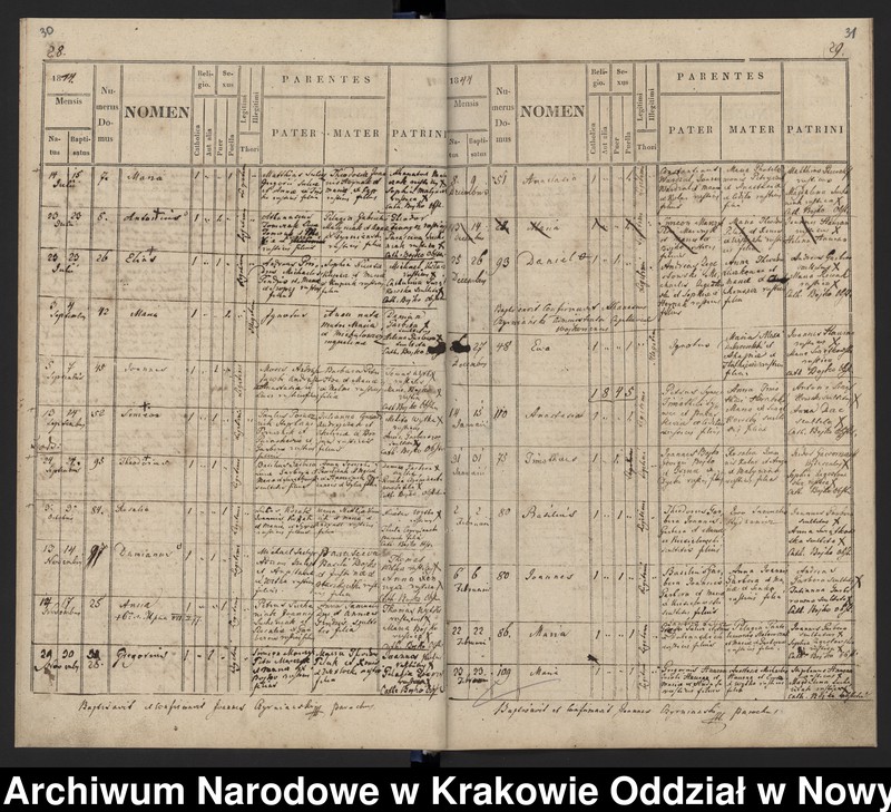 image.from.team "Akta stanu cywilnego Parafii Greckokatolickiej w Mochnaczce Niżnej"