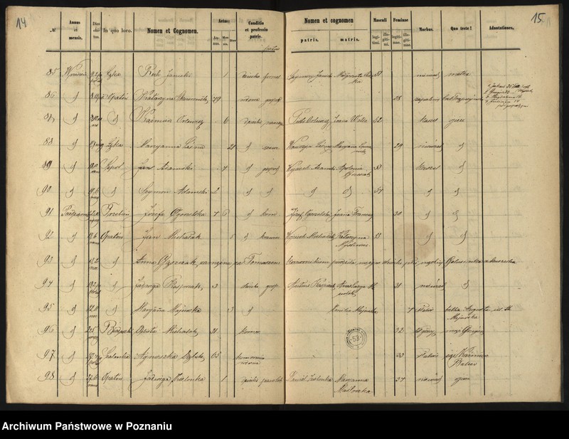image.from.unit.number "Duplikat zmarłych"