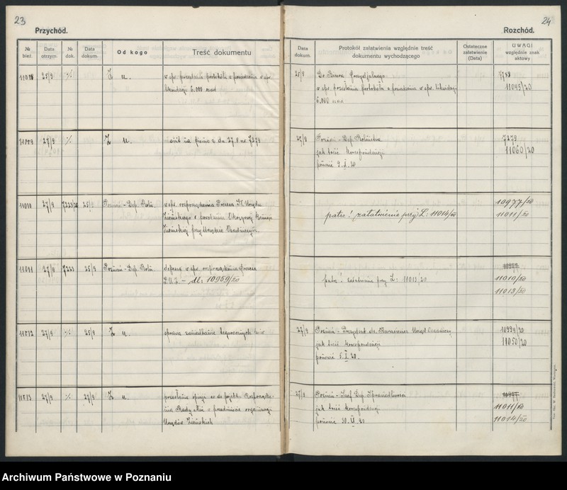 Obraz 15 z jednostki "Dziennik główny rok 1920"