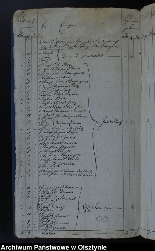 image.from.unit.number "Jahr Rechnung aller Einnahme und Ausgabe der Jäskendorffschen Kirche"