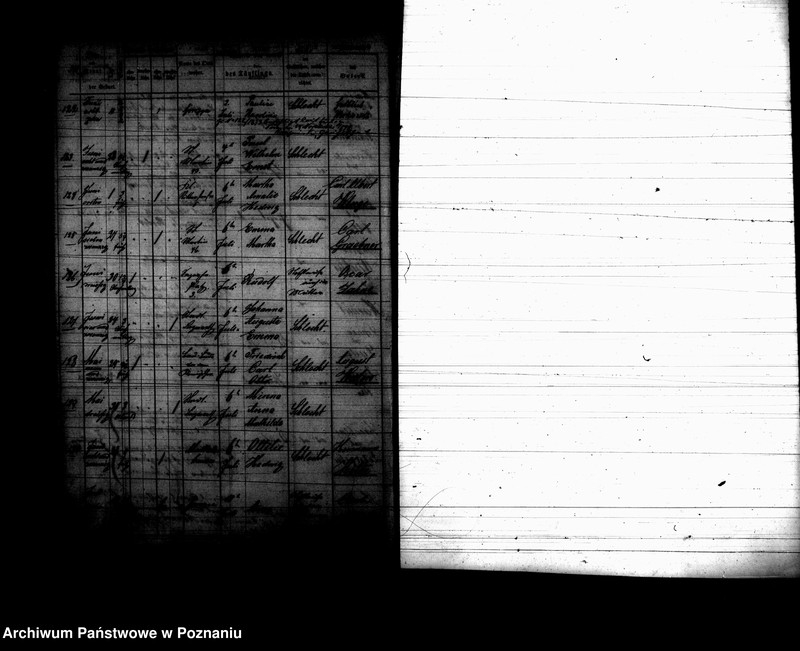 Obraz 15 z jednostki "Verzeichniss der gestorbenen Personen"