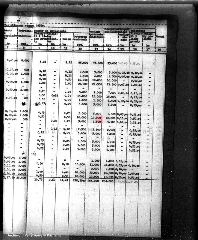 Obraz 12 z jednostki "Zalesianie nieużytków w powiecie czarnkowskim pod nadzorem Wielkopolskiej Izby Rolniczej"