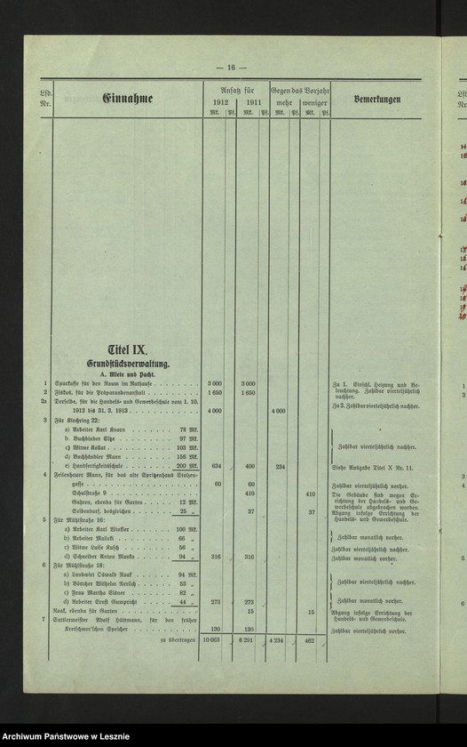 Obraz 19 z jednostki "[Stadthaushalt von Lissa]"