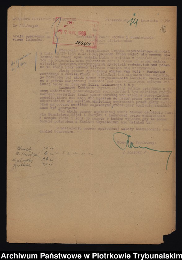 image.from.unit.number "Ewidencja rezerwistów powołanych na ćwiczenia wojskowe i rodzin rezerwistów, którym przyznano, względnie odmówiono udzielenia zasiłku, pomocy rolnej - pracy."