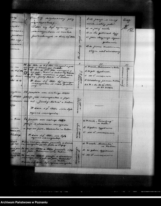 Obraz 16 z jednostki "Prywatna Szkoła Powszechna "Jesodej Hatora" z polskim językiem nauczania w Kaliszu"