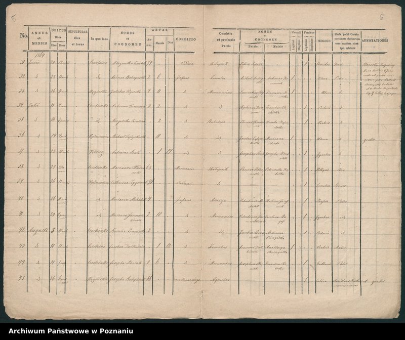 image.from.unit.number "Księga zgonów"