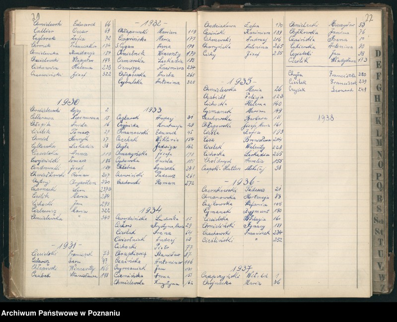 Obraz 15 z jednostki "Indeks zgonów"