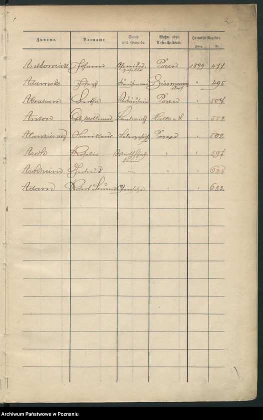 Obraz 5 z jednostki "Spis alfabetyczny małżeństw"