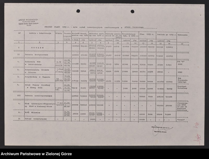 image.from.unit.number "Protokóły z posiedzeń Komisji Zdrowia i Spraw Socjalnych"