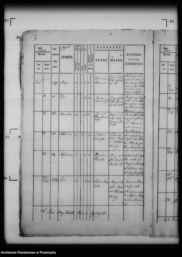 image.from.unit.number "[Kopie ksiąg metrykalnych parafii Rybotycze z filią Kopysno (dekanat Dobromil)]"