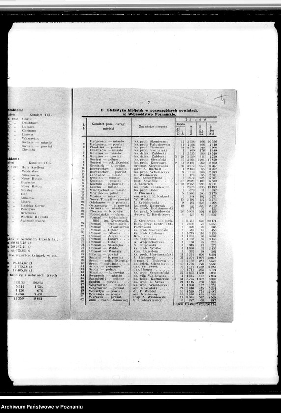 Obraz 11 z jednostki "Sprawozdanie Towarzystwa Czytelni Ludowych w Poznaniu"