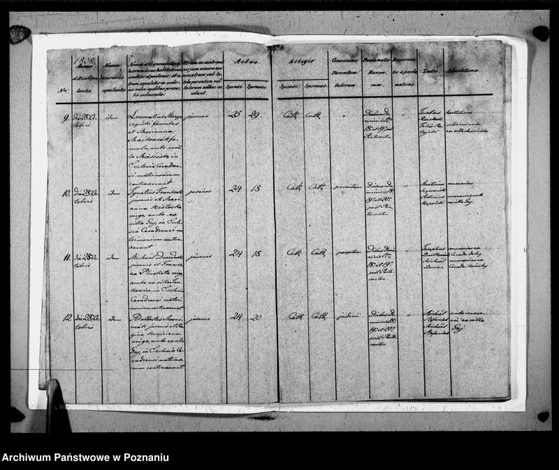 Obraz 7 z jednostki "Liber baptisatorum, copulatorum, mortuorum"