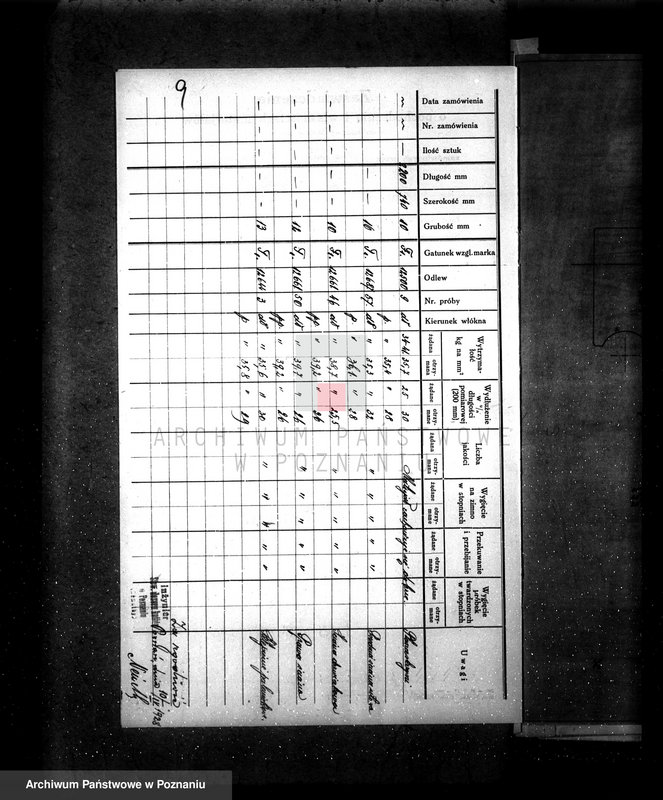 Obraz 13 z jednostki "Gorzelnia rolnicza w Boguszynie pow. jarociński własność Jouanne nr fabr. 173, nr woj. 3726"