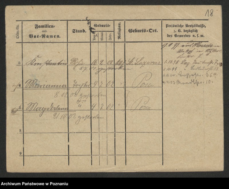 Obraz 20 z jednostki "Facke - Felsmann"