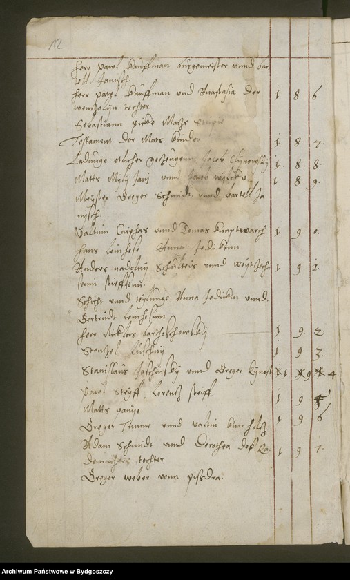 image.from.unit.number "Daserbar Scheppenbuch der Stadt Neuenburg"