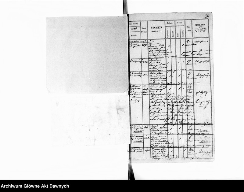 image.from.unit.number "Parafia: Złoczów. Dekanat: Złoczów. Księga metrykalna zgonów tylko dla miasta Złoczów."