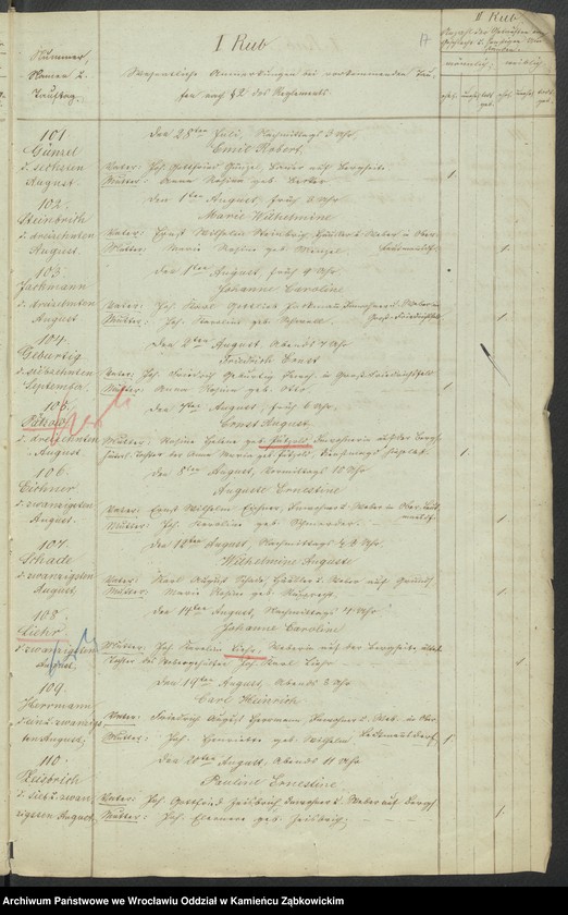 image.from.unit.number "Amtsgericht Schweidnitz Duplicate der Kirchenbücher der evang. Kirche zu Leutmannsdorf"