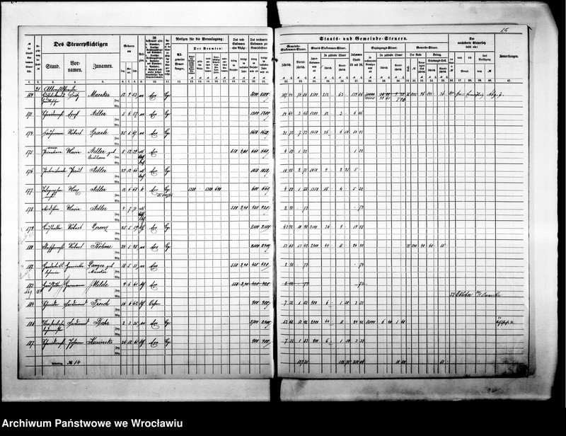 image.from.unit.number "Steuerrole"