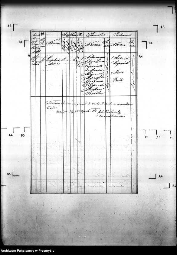 Obraz 15 z jednostki "[Kopie ksiąg metrykalnych parafii Leszczyny z filiami Bielanka, Kuńkowa (dekanat Gorlice)]"