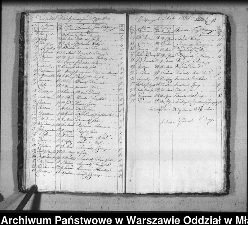 Obraz 18 z jednostki "Akta urodzin, małżeństw i zgonów"