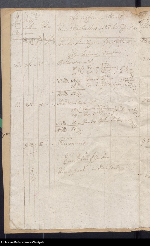 image.from.unit.number "Kobultische Kirchen-Rechnung über Einnahme und Ausgabe Geld"