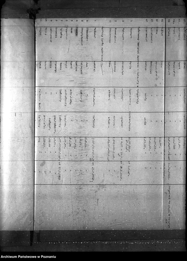 Obraz 12 z jednostki "Sprawy osobowe - ogólne Byli urzędnicy niemieccy - personalne"