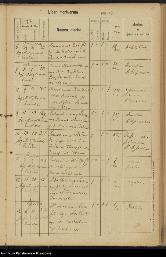 image.from.unit.number "Księga zgonów miejscowości Stobierna"