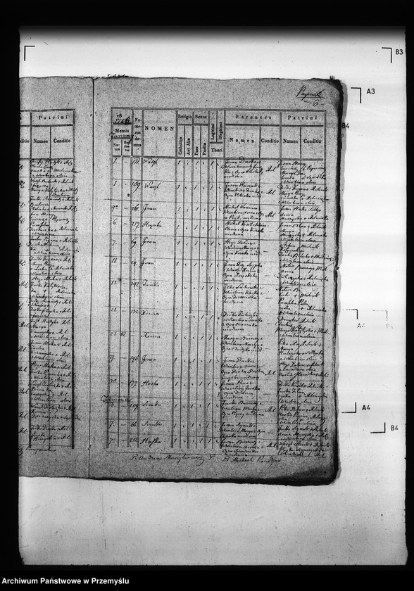 image.from.unit.number "[Kopie ksiąg metrykalnych parafii Wierzbiany (dekanat Niemirów)]"