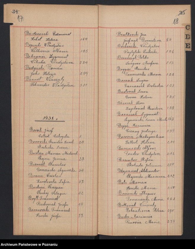 Obraz 12 z jednostki "Indeks małżeństw"