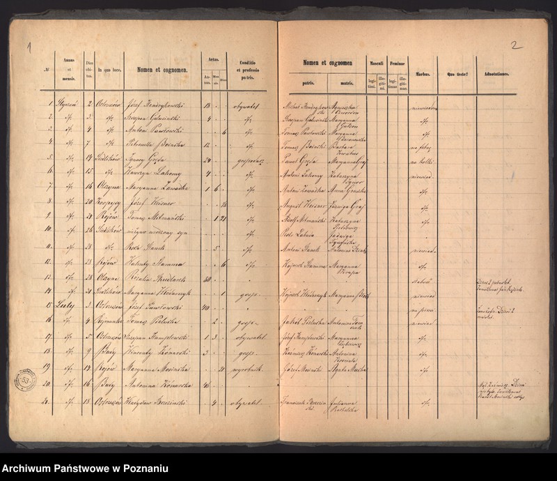 image.from.unit "Duplikat zmarłych"