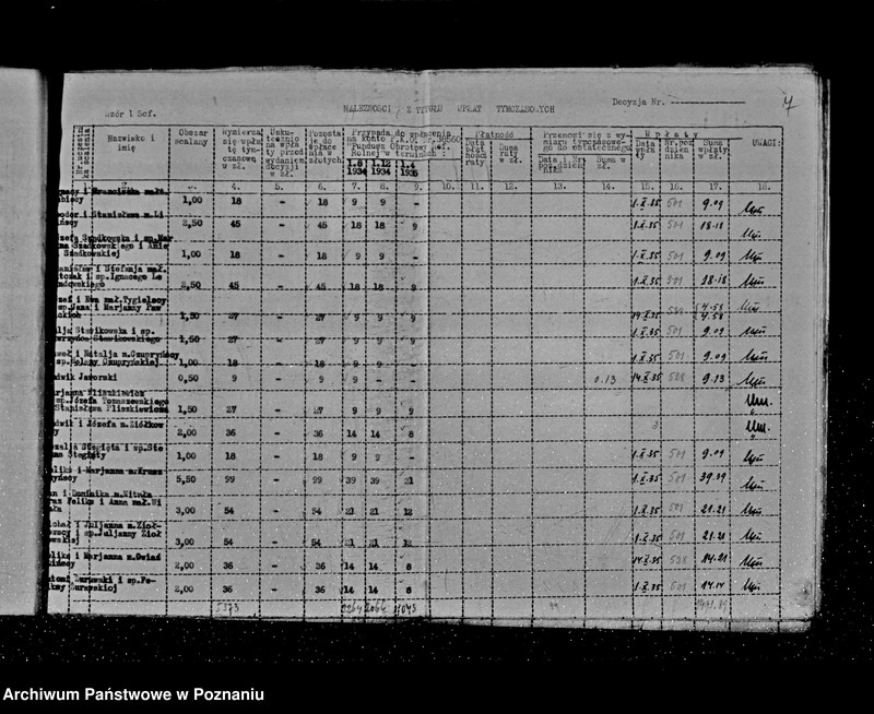 Obraz 13 z jednostki "/Wykaz imienny należności z tytułu scalenia gruntów - osada Grzegorzew /w gminie Krzykosy powiat Koło/"