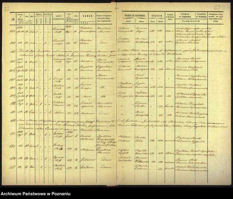 Obraz 14 z jednostki "Księga urodzeń"