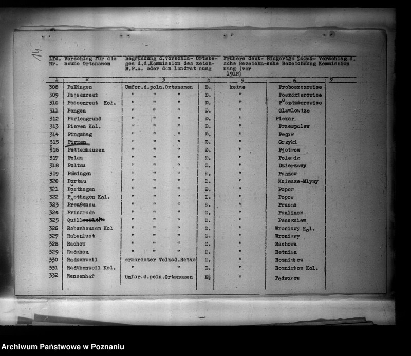 Obraz 18 z jednostki "Zmiany nazw miejscowości w powiecie tureckim"