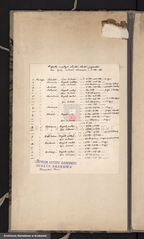 image.from.unit.number "Spisy ludności województwa krakowskiego z lat 1790-1791: I. Parafie powiatu ksiąskiego na lit. M-R"