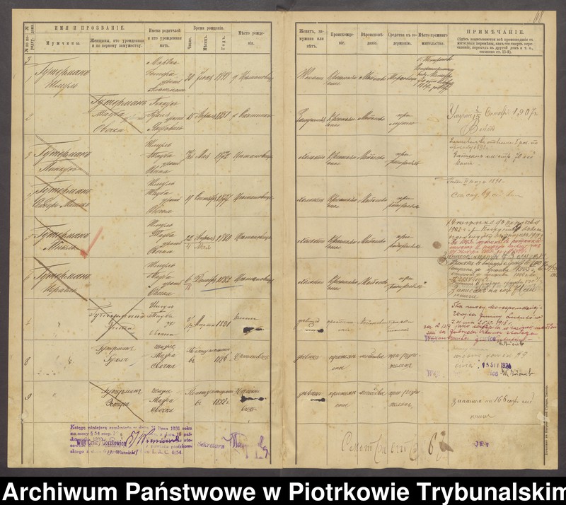 image.from.unit.number "[Księga ludności stałej gminy Gorzkowice wsi: Cieszanowice]"