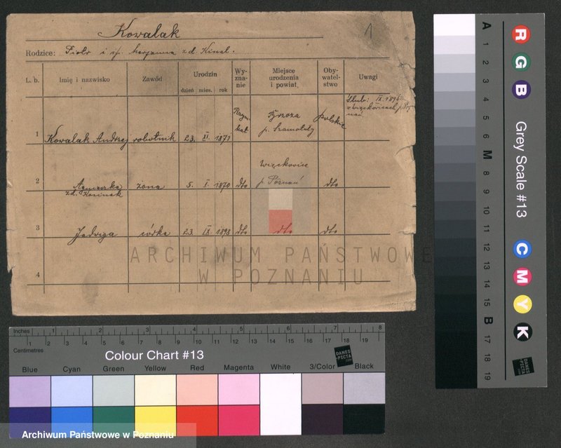 Obraz 1 z jednostki "Kowalak - Kowald"