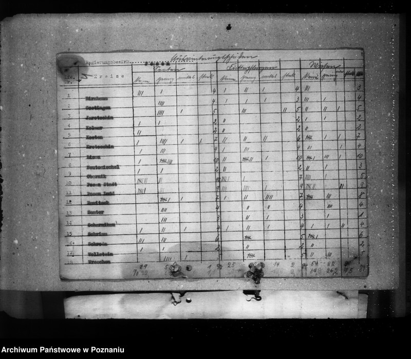Obraz 8 z jednostki "Ernte- Ermittelung und Saatenstand"