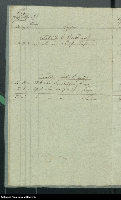 image.from.unit.number "Kirchen Rechnung über Einnahme und Ausgabe bei der ewangelischen deutschen und polnischen Kirche zu Riesenburg"