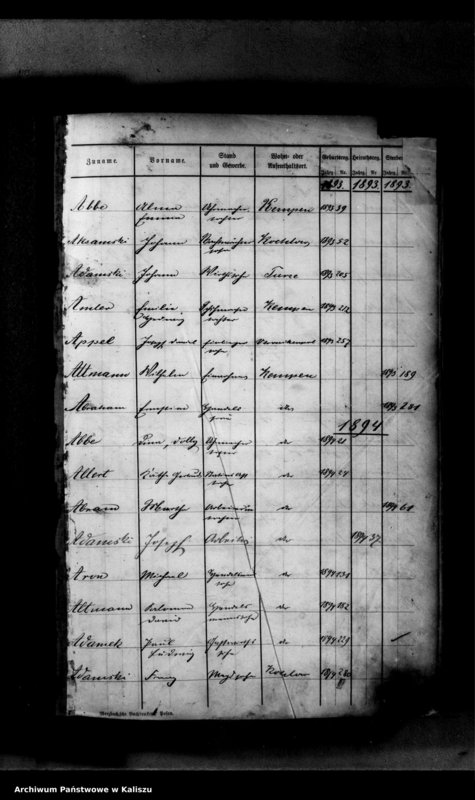 image.from.unit.number "[Skorowidz urodzeń, małżeństw, zgonów]"