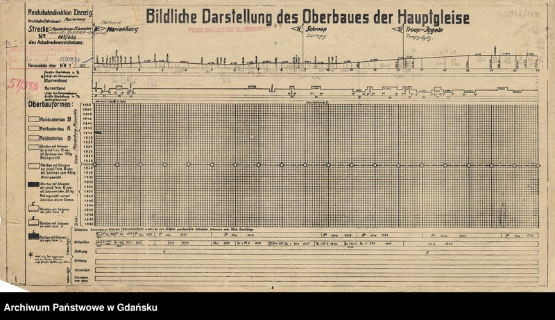 image.from.unit.number "Bildliche Darstellung des Oberbaues der Hauptgleise. Strecke: Malbork - Granica D.O.K.P. - (Myślice). Reichsbahn Betirebsamt: Marienburg. Strecke: Marienburg - Miswalde. Reichsbahn Betriebsamt: Marienburg"