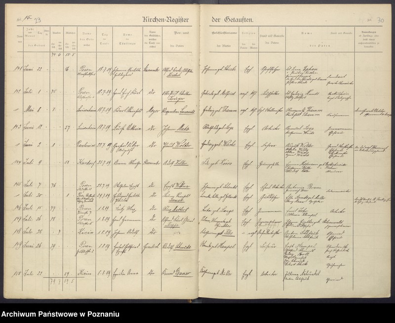 Obraz 18 z jednostki "Taufbuch"