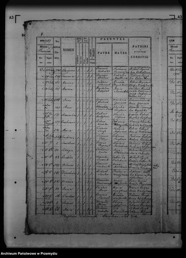 image.from.unit.number "[Kopie ksiąg metrykalnych parafii Potylicz (dekanat Rawa Ruska)]"