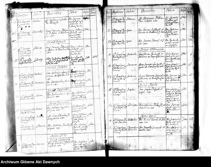 image.from.unit.number "Parafia: Kopyczyńce. Dekanat: Czortków. Księga metrykalna chrztów dla całej parafii: Kopyczyńce 1778-1785, Kopyczyńce - jurdyki 1778-1786, Kabowce 1778-1786*, Kotówka i Teklówka 1778-1786, Suchostaw 1778-1786**, Jabłonów 1778-1786**, Howiłów (Howiłów Wielki) 1778-1786***, Howiłówek (Howiłów Mały) 1778-1785***, Karaszyńce 1779-1784***, Peremiłów 1779-1786***, Kluwińce 1779-1785***, Chorostków 1778-1786***, Chłopówka 1778-1786**, Uwisła 1778-1786***, Celejów i Mazurówka 1778-1786****, Myszkowce 1780-1785****, Niżborg Stary 1778-1786****, Niżborg Nowy 1778-1786****, Krogulec 1778-1785, Kociubińce 1778-1786*****, Oryszkowce 1778-1786, Hadyńkowce 1778-1786******."