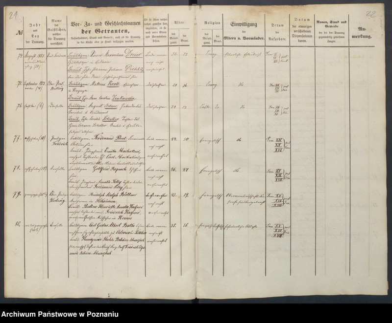 Obraz 15 z jednostki "Duplikat des Trauungs, Tauf und Begraebnissregister"