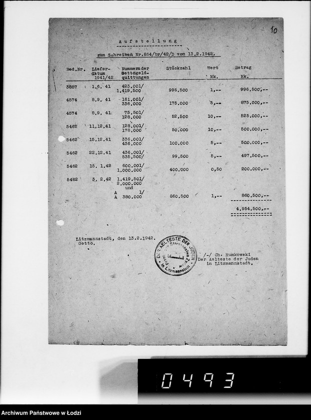 Obraz 15 z jednostki "Jahresberichte [z działalności wydziałów G.V.za 1941r.]"