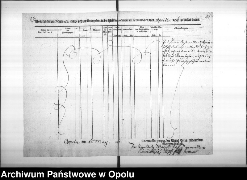 Obraz 16 z jednostki "Acta des Magistrats zu Oppeln von den Wittwen Verpflegungs Anstalten, Beitritt der Officianten, und dissfälligen Verhandlungen und jährlichen Eingaben. de Anno 1776 bis Vol. I"