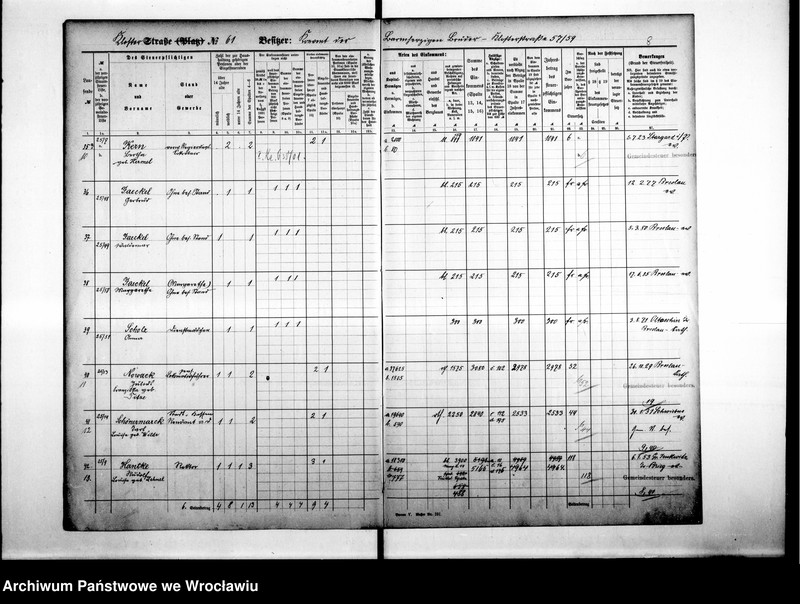 image.from.unit.number "Personenverzeichnisse"