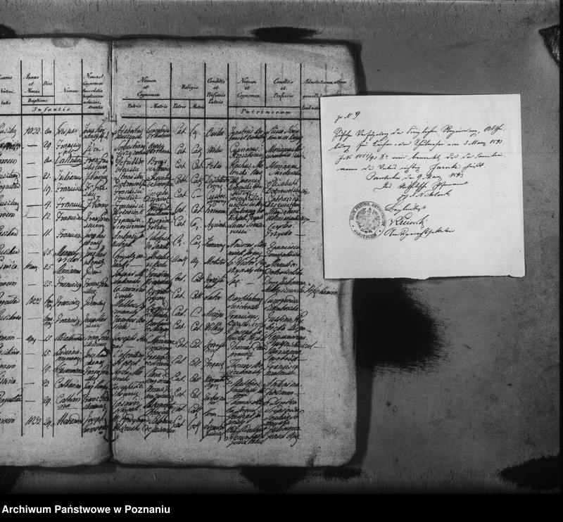 image.from.unit.number "Duplikat urodzeń, małżeństw i zgonu"