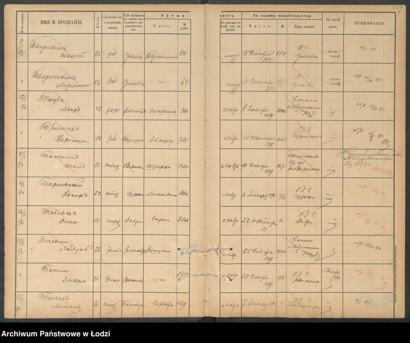 Obraz 6 z jednostki "[Księga ludności niestałej m. Łodzi lit. T]"