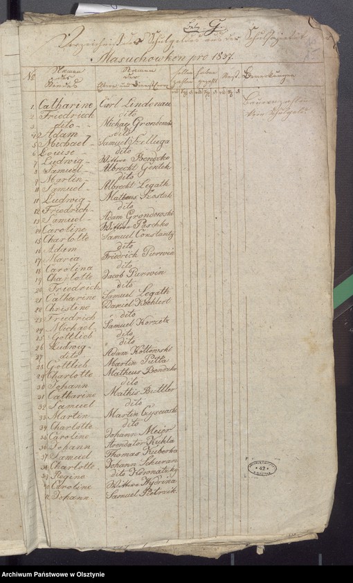 image.from.unit.number "Beläge zur Widminnenschen Schulkassen Rechnung"